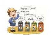 德國：垃圾分類，重立法更重執法