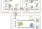 創(chuàng)意垃圾桶，永遠(yuǎn)“填不滿”的垃圾桶