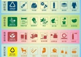 垃圾分類(lèi)，巾幗先行——麻章區(qū)婦聯(lián)垃圾分類(lèi)倡議書(shū)
