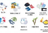 來(lái)日本后我應(yīng)該如何垃圾分類？