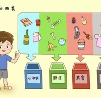 垃圾分類你教會小朋友了嗎？