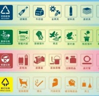 垃圾分類，巾幗先行——麻章區婦聯垃圾分類倡議書